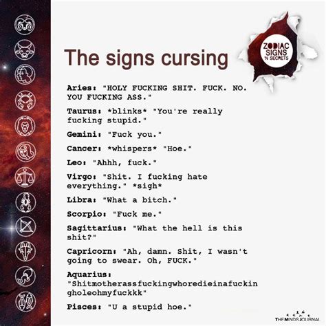 Cursing Catastrophes: Unveiling the Swearing Preferences of Each Zodiac Sign